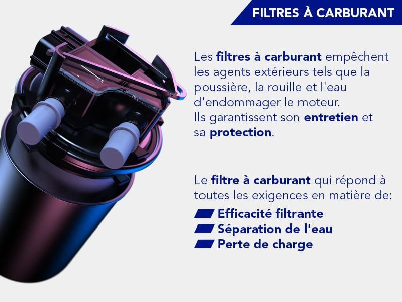 Filtre à carburant (Filtre à gasoil) UFI Filters 24.080.01